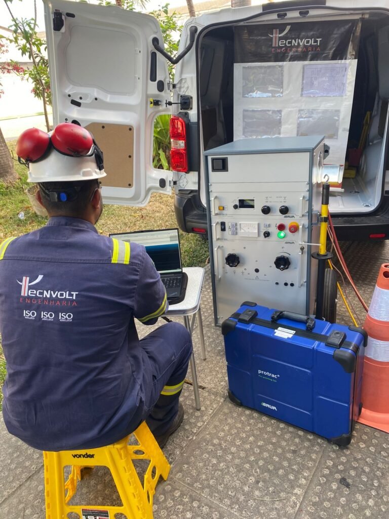 Locação do syscompact