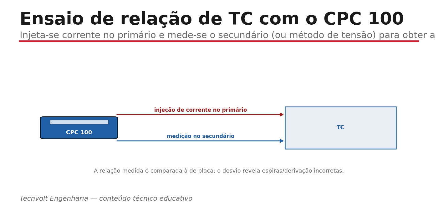 Ensaio de tangente delta e capacitância com CPC 100 e CP TD1