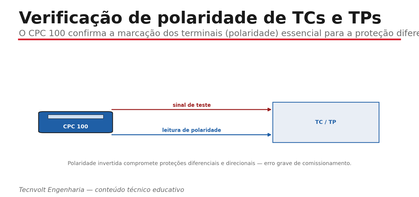 Verificação de polaridade de TCs e TPs com o CPC 100.