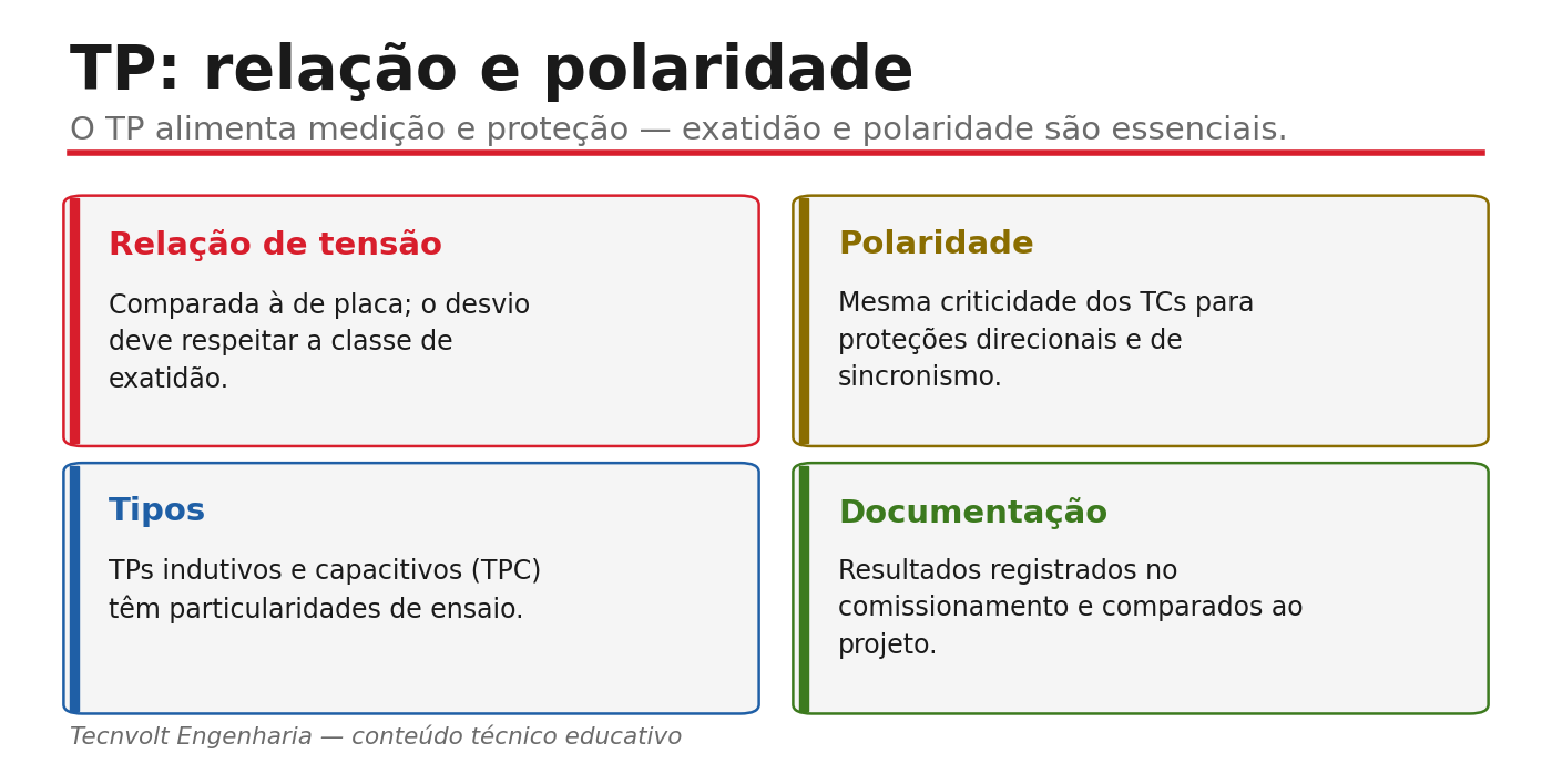 TP: relação e polaridade, tipos indutivo e capacitivo.