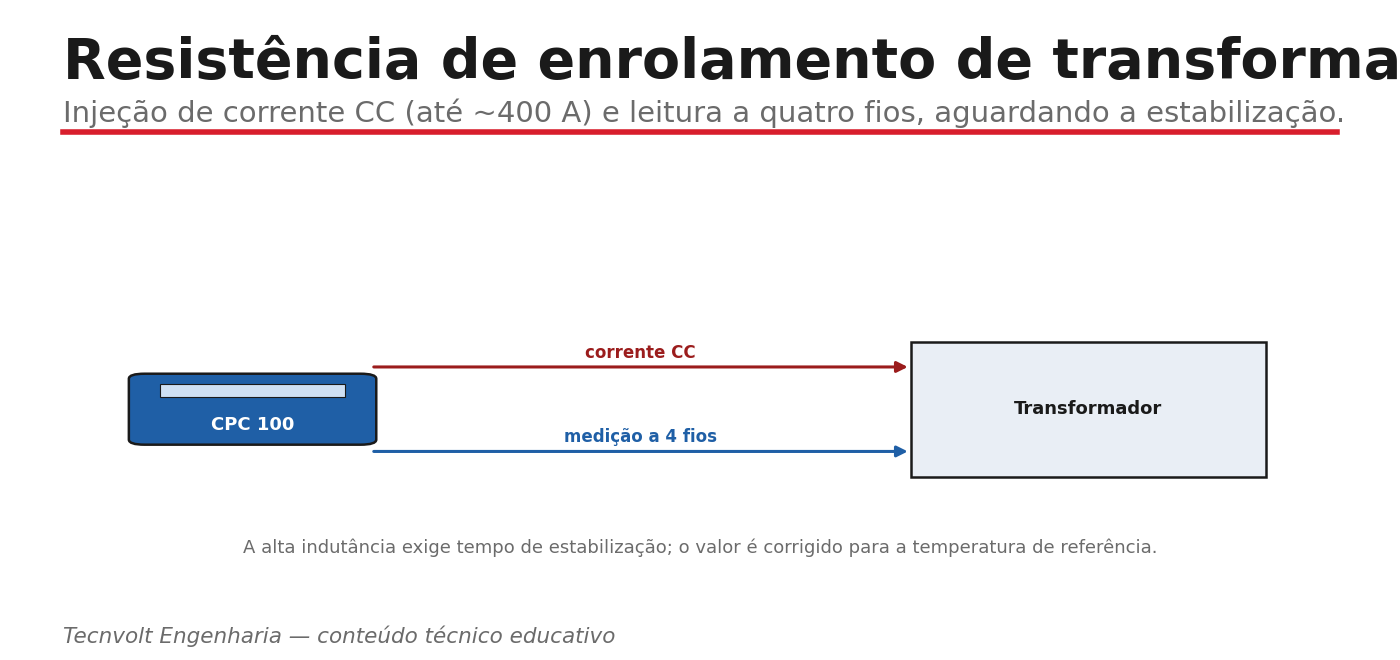 Resistência de enrolamento de transformadores com o CPC 100.