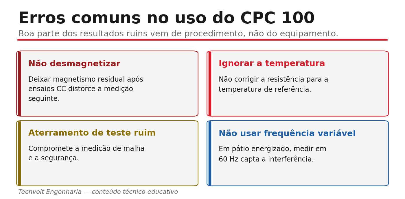 Erros comuns no uso do CPC 100.