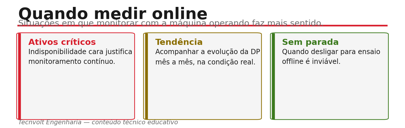 Cartões sobre quando medir descargas parciais online: ativos críticos, tendência e sem parada