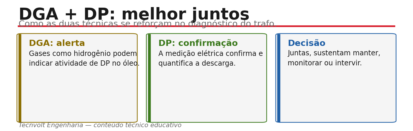 Cartões mostrando como DGA e descargas parciais se complementam