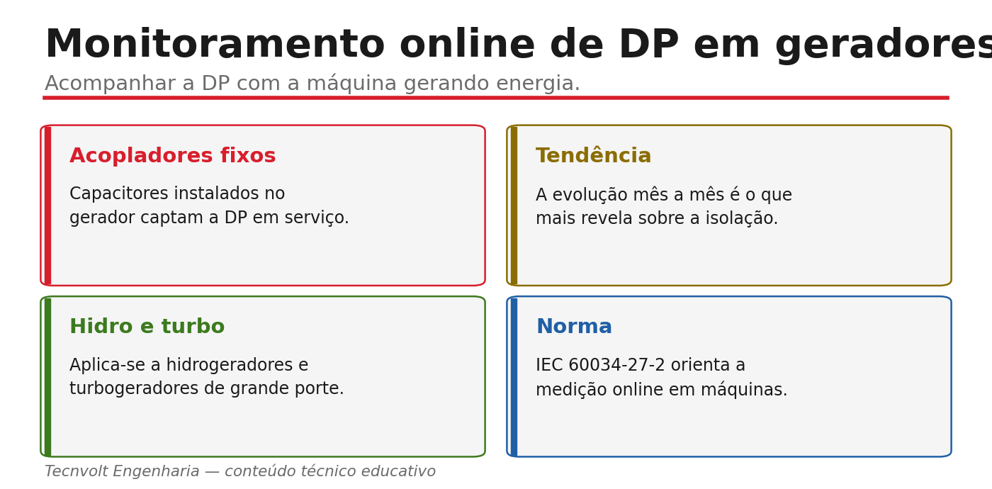 Cartões sobre monitoramento online de DP em geradores