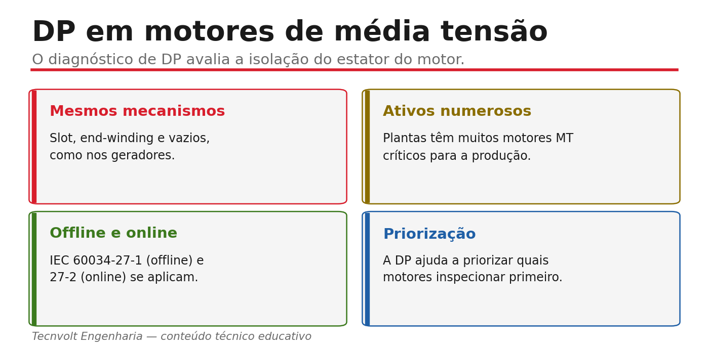 Cartões sobre DP em motores de média tensão