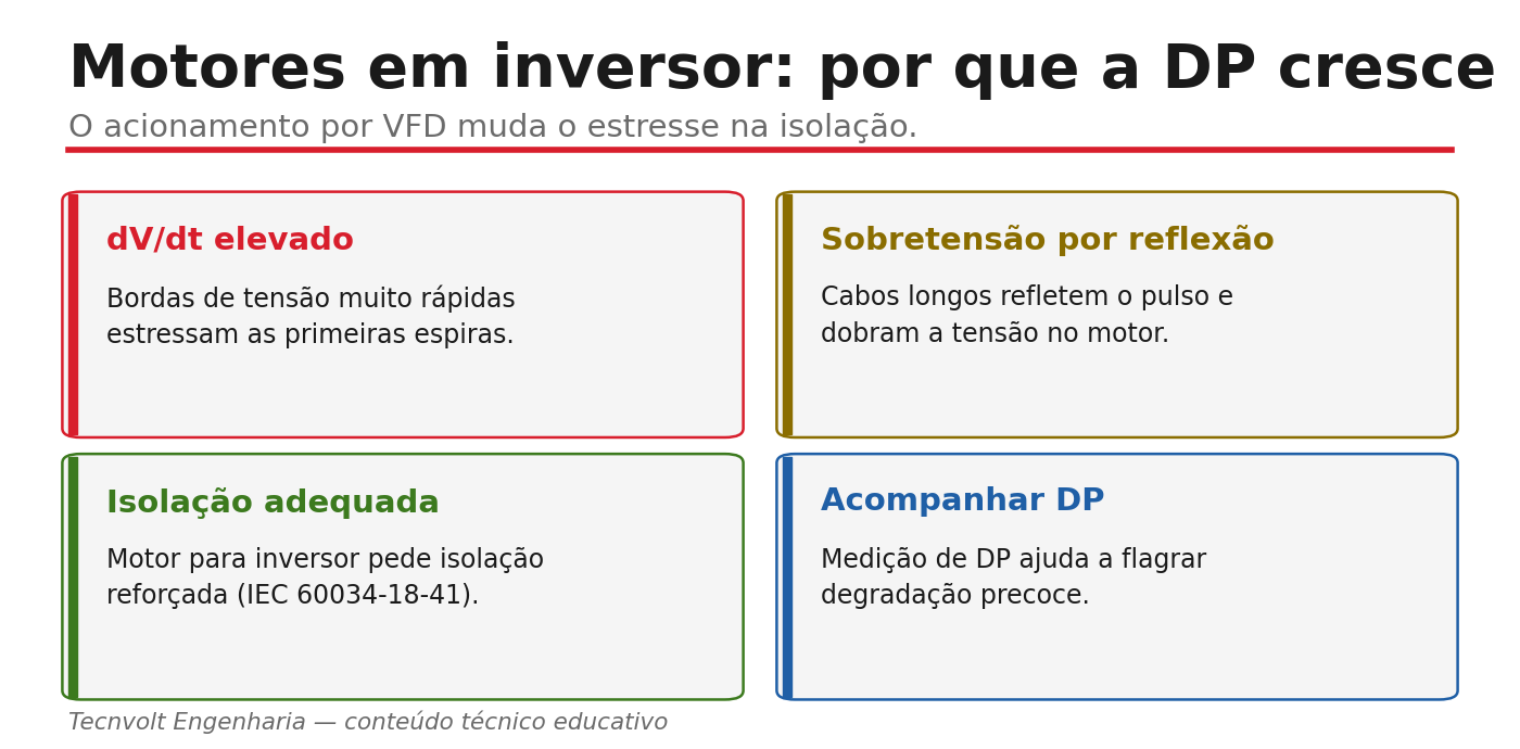 Cartões sobre efeitos do VFD na DP