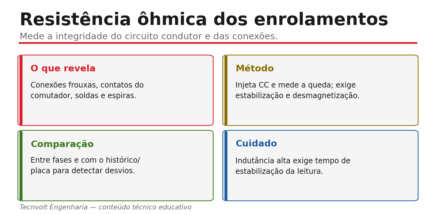 Interpretação dos desvios de resistência ôhmica entre fases e posições do comutador.