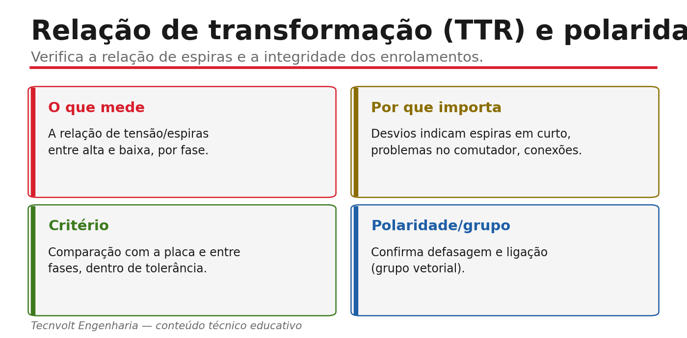 Esquema do ensaio de relação de transformação TTR e medição em todas as posições do comutador.