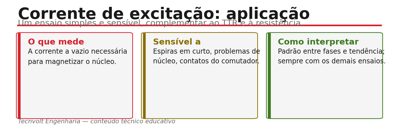 Interpretação das anomalias na corrente de excitação.