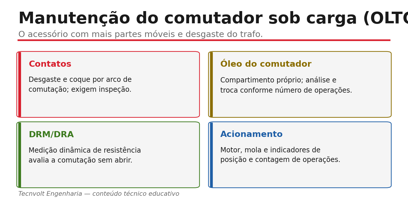 Funcionamento do comutador sob carga OLTC: seletor, chave de carga e resistores de transição.