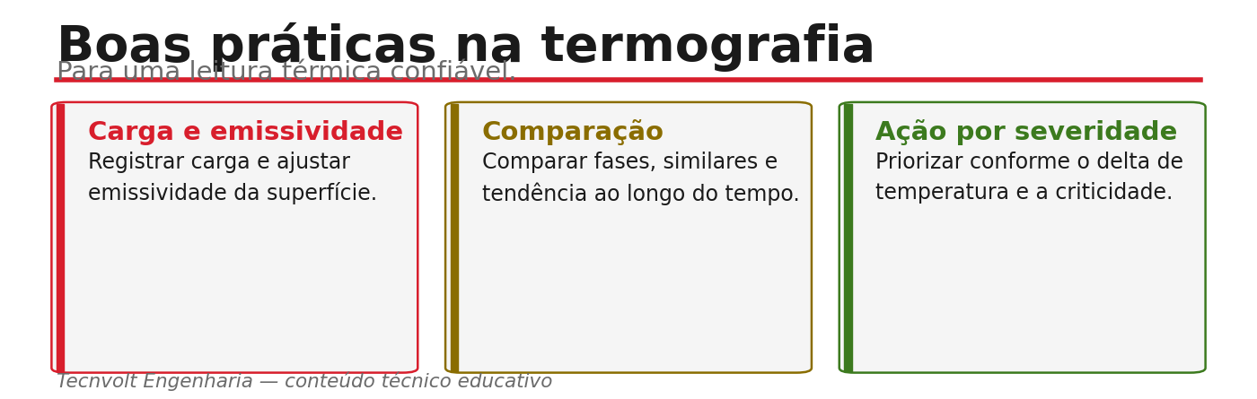 Boas práticas de termografia em transformadores: emissividade, carga, distância e referência.