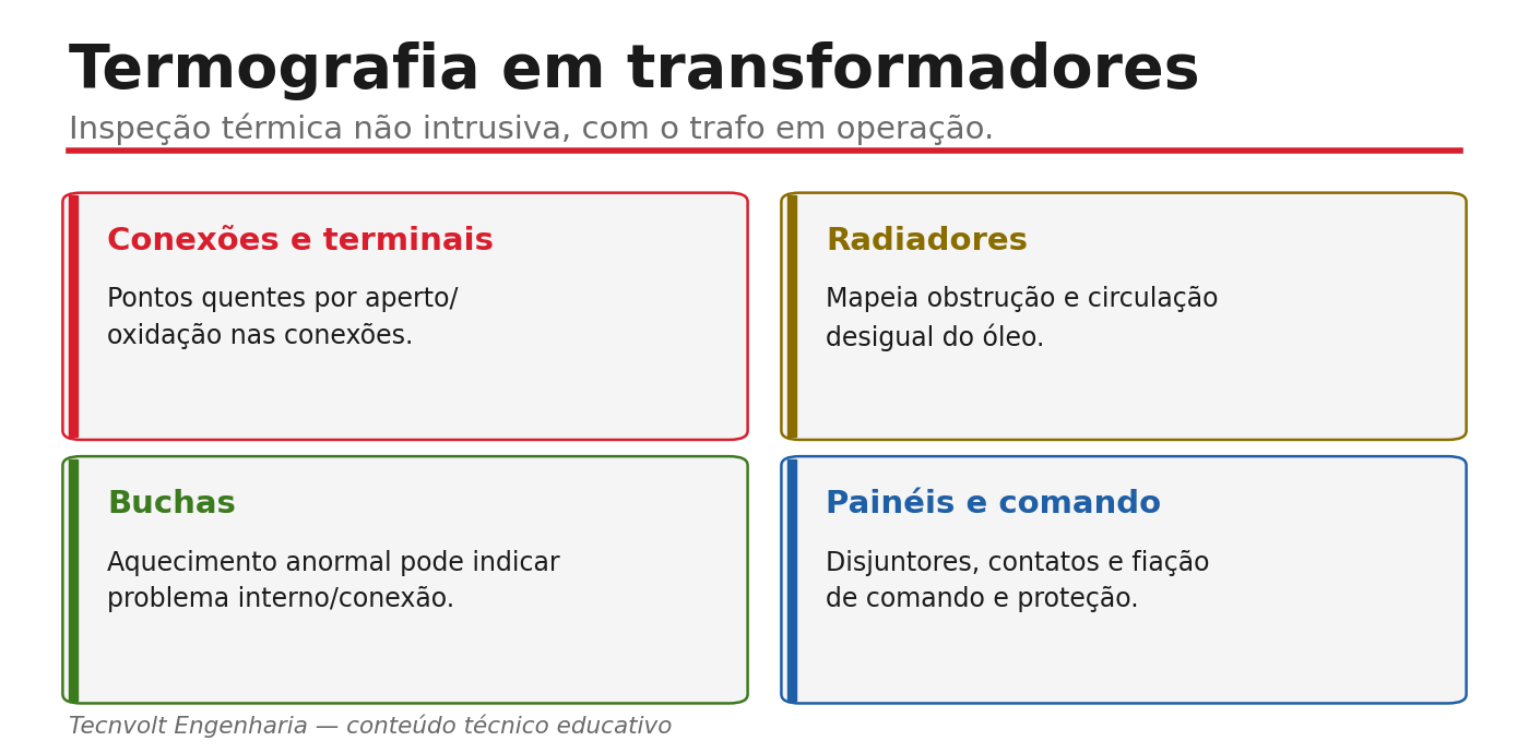 Pontos de inspeção termográfica em um transformador: conexões, buchas, radiadores e refrigeração.