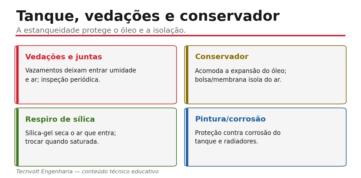 Tanque, conservador, bolsa de borracha e respiro de sílica-gel do transformador.