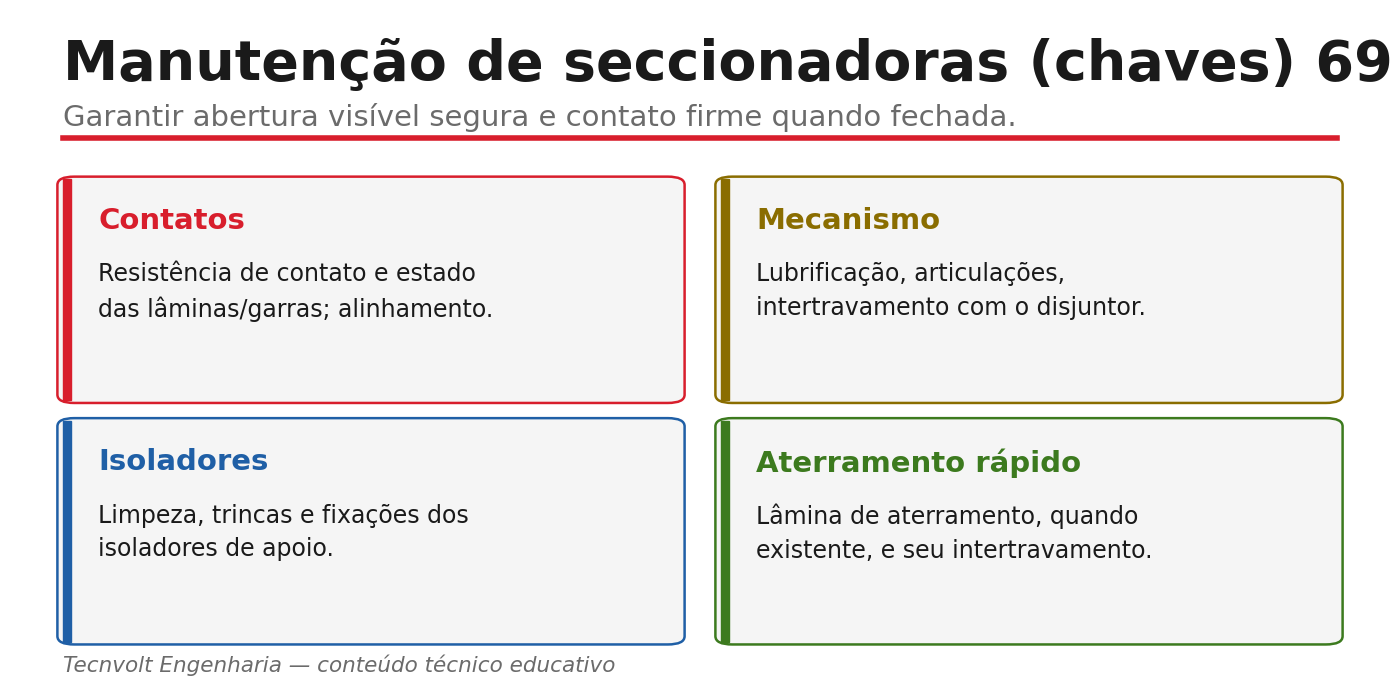 Pontos de manutenção da seccionadora de 69 kV.