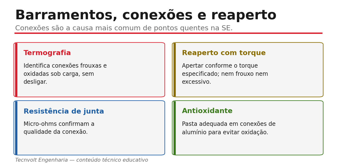 Barramentos e conexões: termografia, reaperto, resistência e antioxidante.