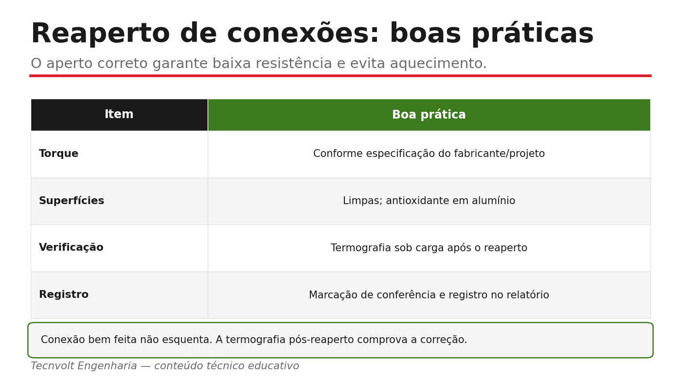 Reaperto de conexões: boas práticas de torque e verificação.