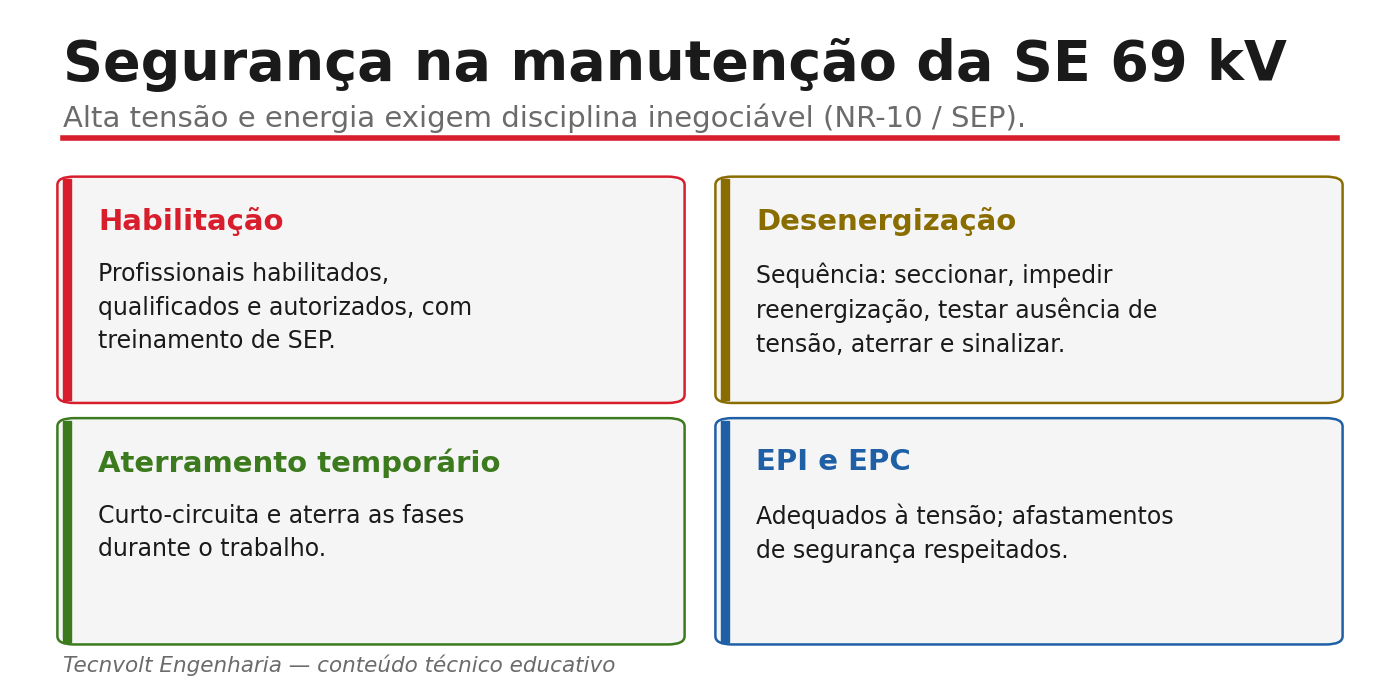 Pilares de segurança na subestação: habilitação, desenergização, aterramento temporário e EPI/EPC.