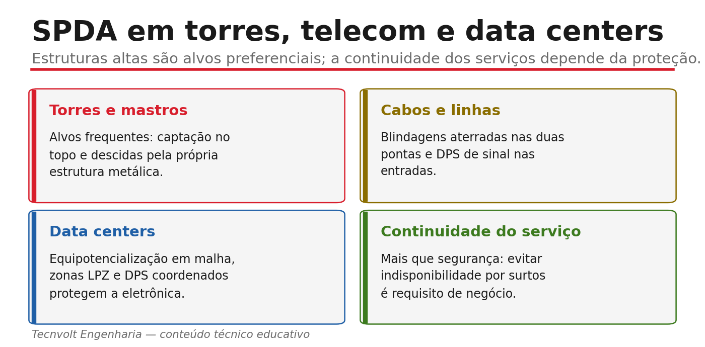 SPDA em torres, telecom e data centers.