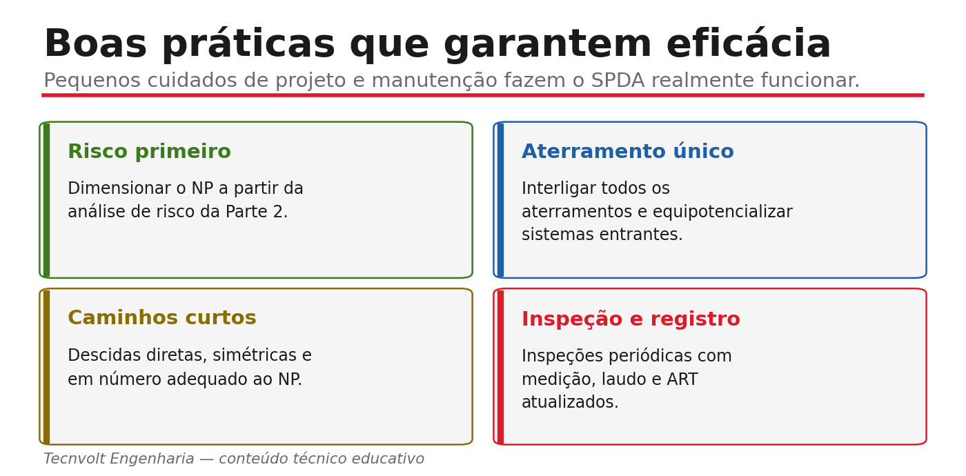 Boas práticas que garantem a eficácia do SPDA.