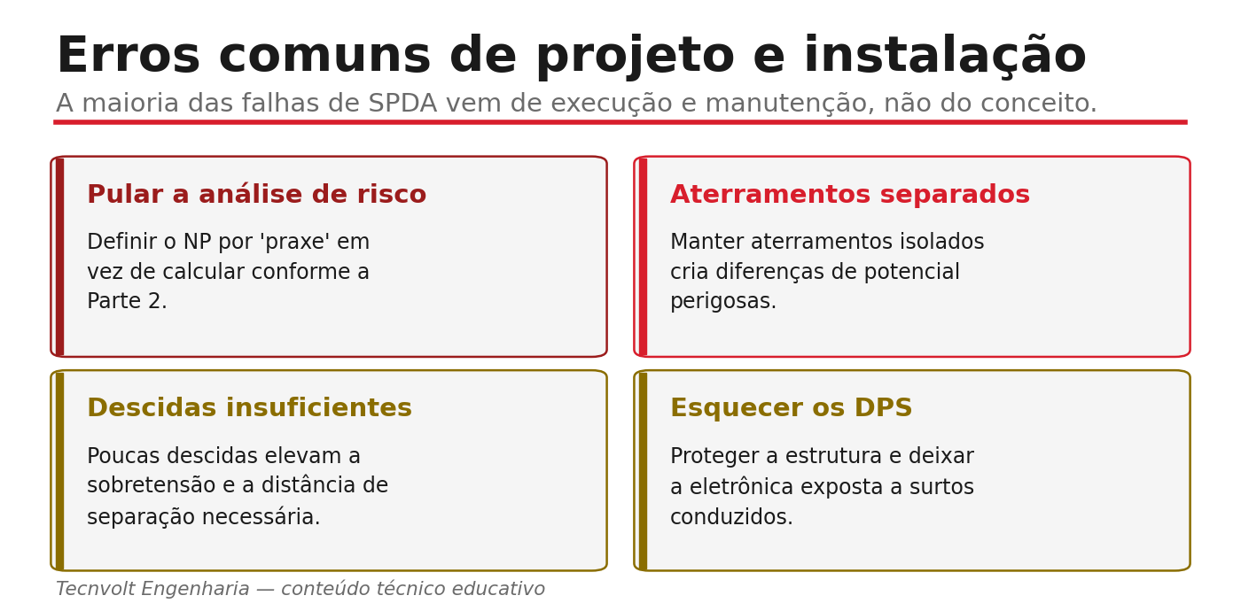 Erros comuns de projeto e instalação de SPDA.