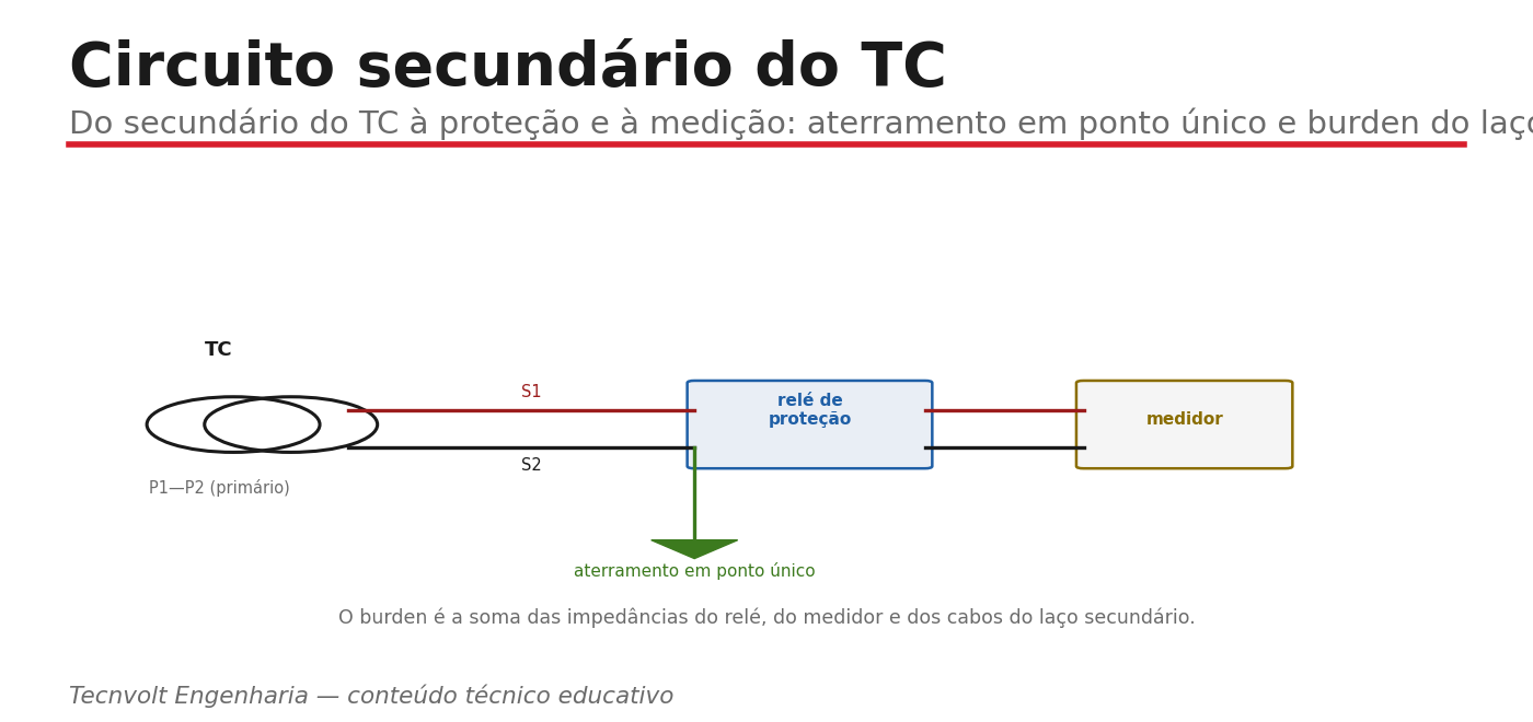 Circuito secundário do TC com relé, medidor, aterramento e burden
