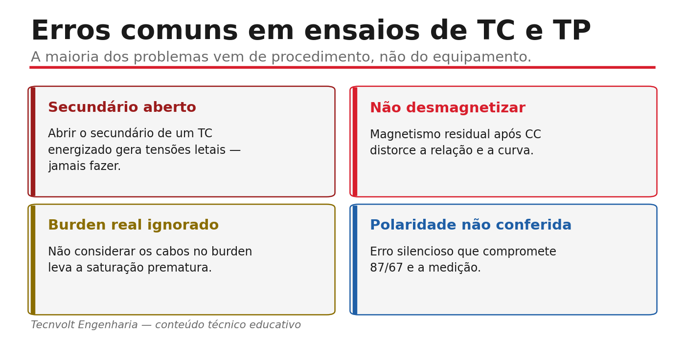 Erros comuns em ensaios de TC e TP com o CPC 100