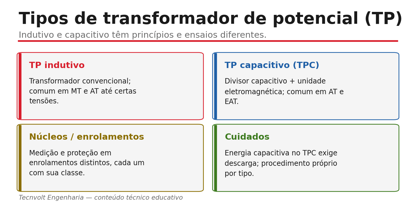 Tipos de transformador de potencial indutivo e capacitivo