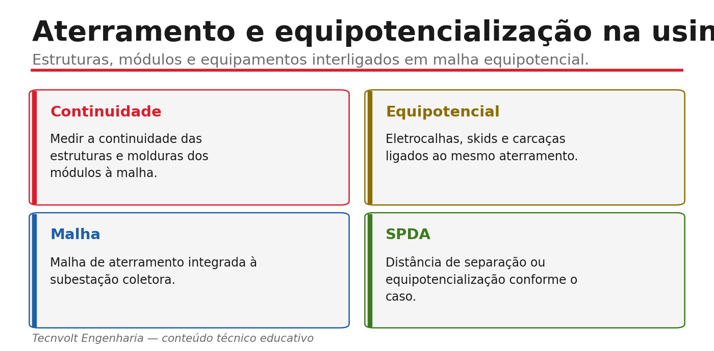Aterramento e equipotencialização da usina.