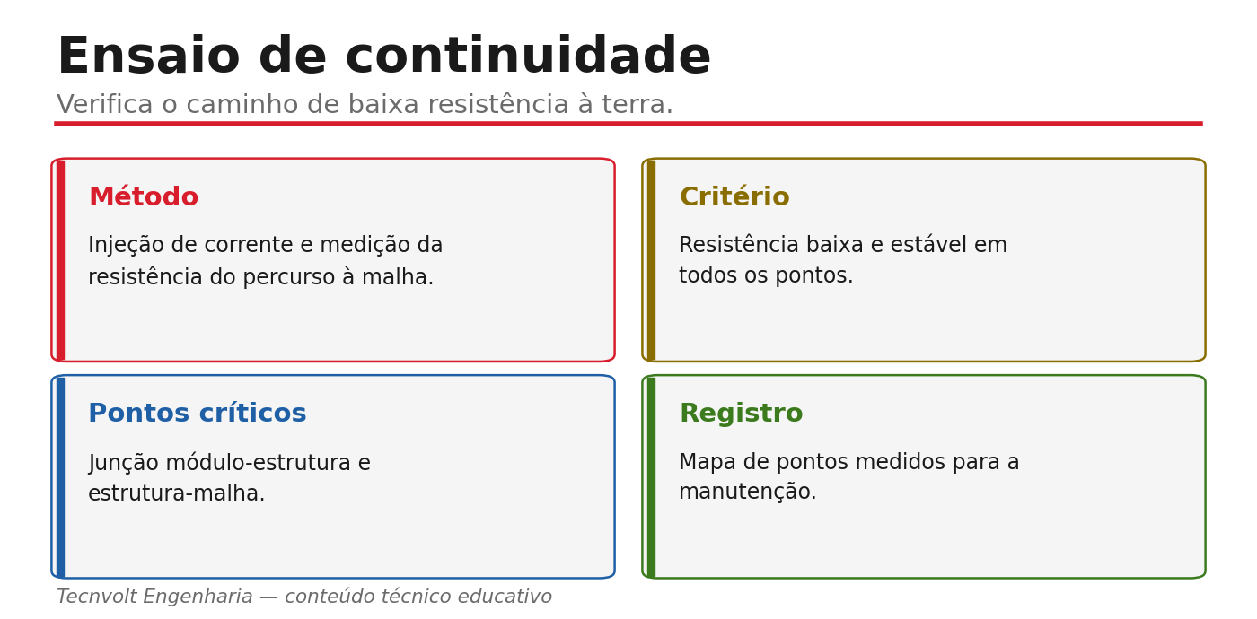 Ensaio de continuidade: caminho de baixa resistência à terra.