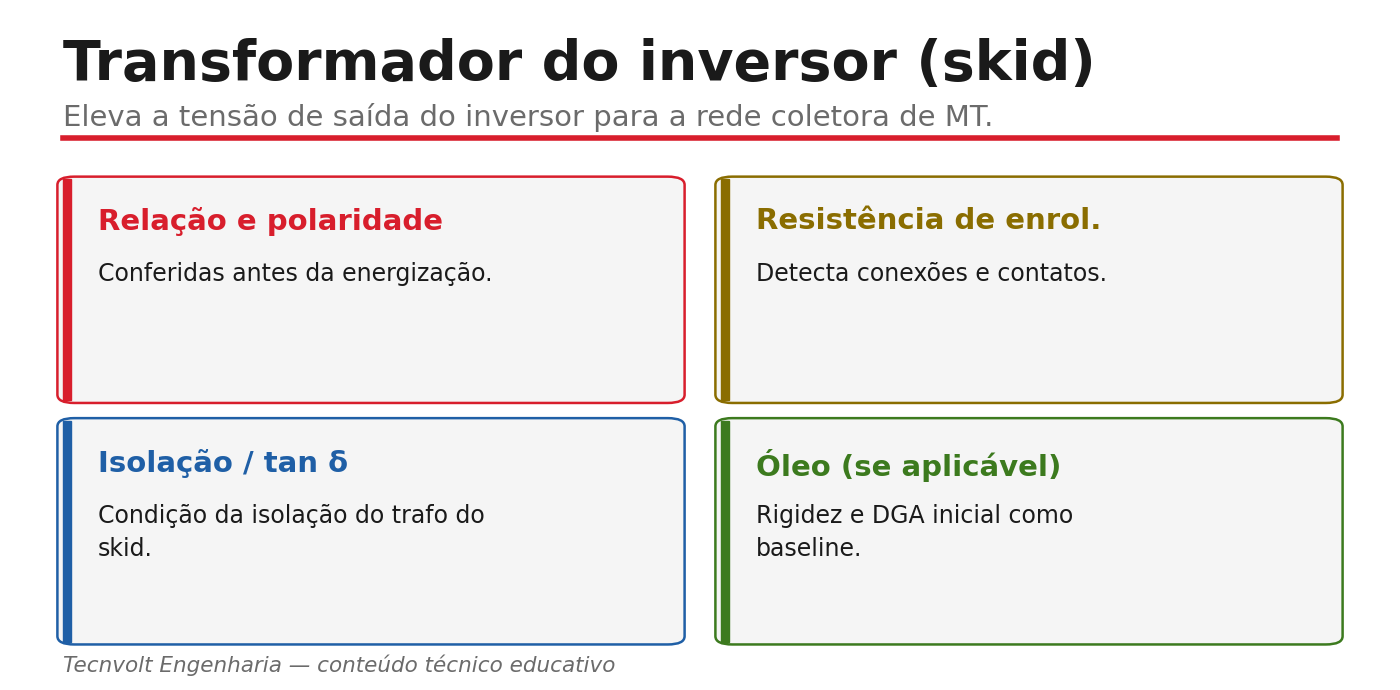 Transformador do inversor (skid): ensaios essenciais.