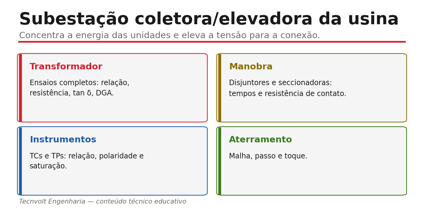 A subestação da usina: transformador, manobra, instrumentos e aterramento.