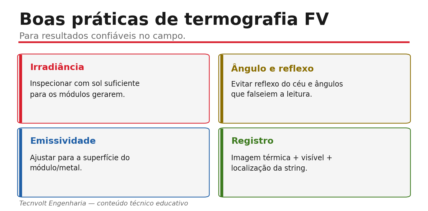 Boas práticas de termografia fotovoltaica em campo.
