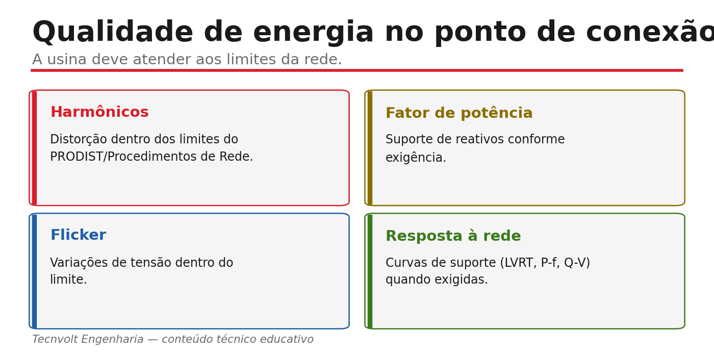 Qualidade de energia no ponto de conexão da usina solar