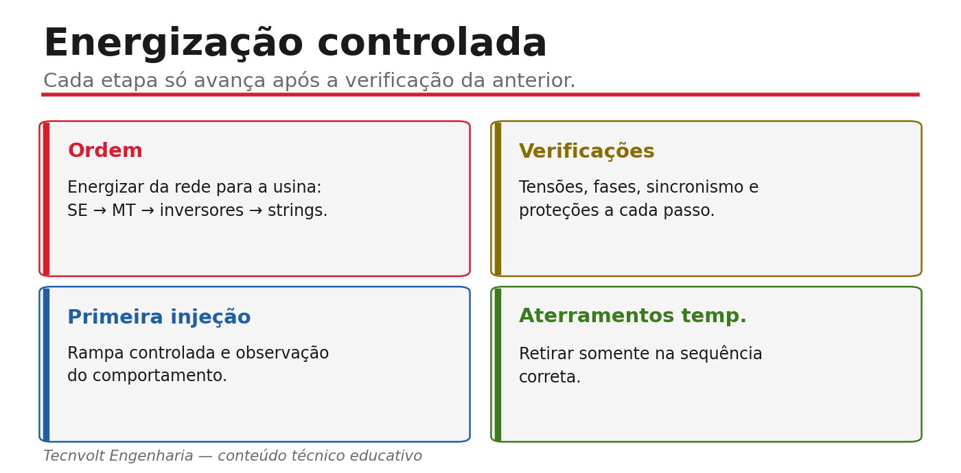 Energização controlada: cada etapa avança após a verificação da anterior